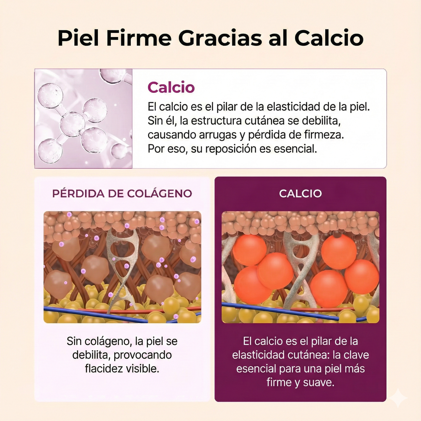 Bálsamo Facial Reafirmante | Atenúa Arrugas y Líneas de Expresión